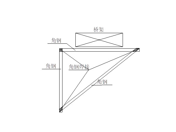 水平臂与竖直臂等长,焊接为满焊